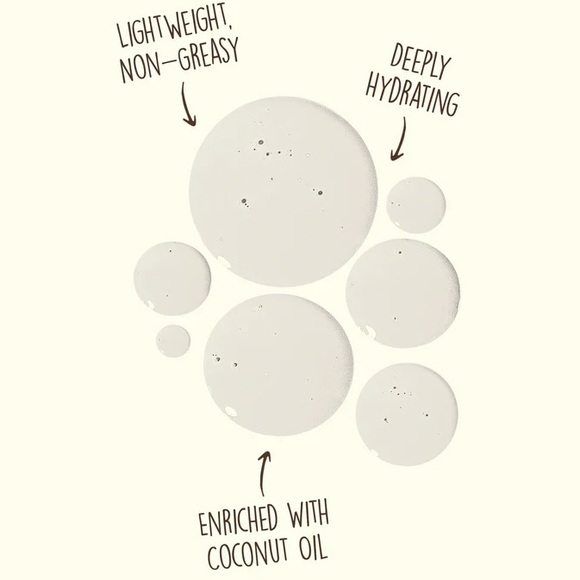 SunBum Sunscreen Oil SPF 30 OR SPF 50 with Coconut Oil NEW! FULL SIZE! 5 fl oz - Picture 6 of 13